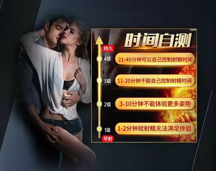 男士性健康自测